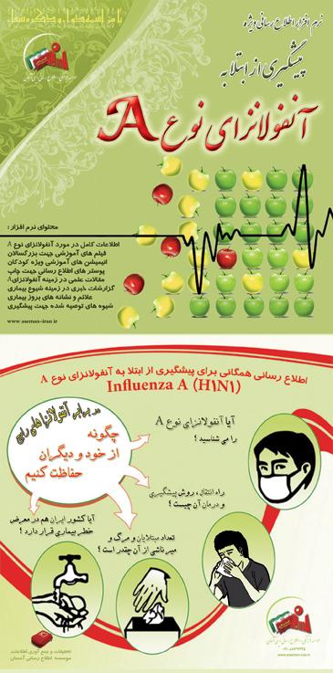 آنفولانزای نوع A